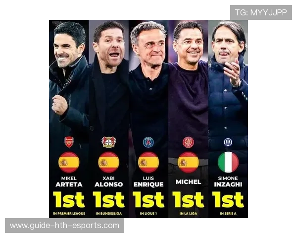 五大联赛主教练风格影响球队气质，五大联赛球员排名