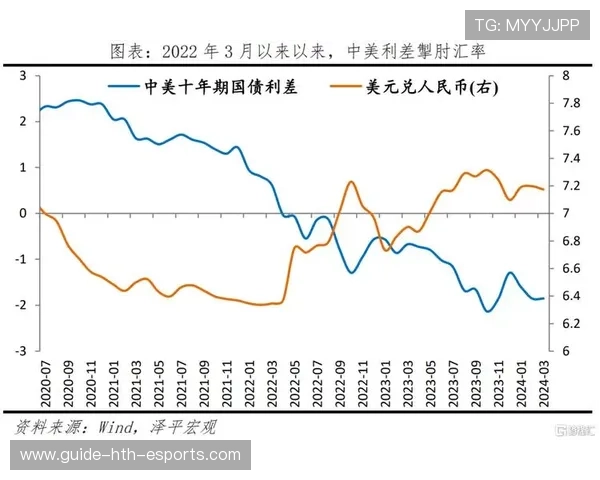 美联储降息预期明显，中长线布局提速，美联储降息有何政策意图