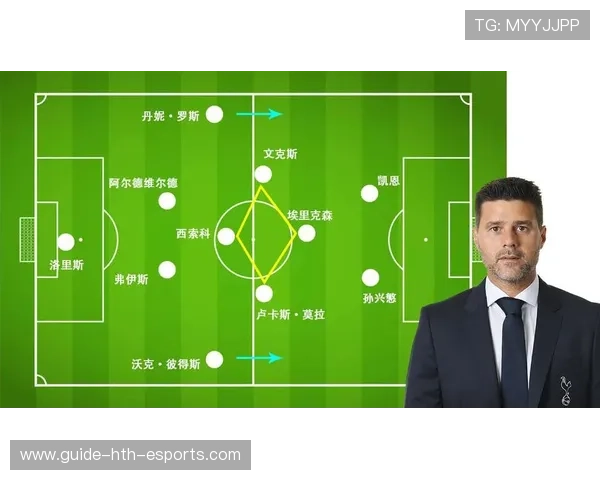 足球比赛高压防守战术效率数据统计（326 ）